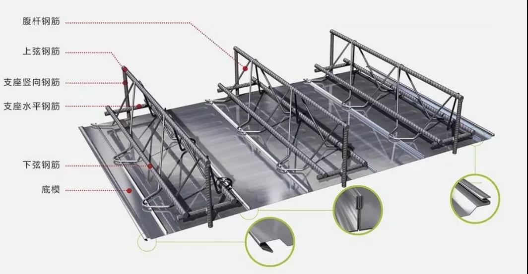 915開口樓承板 發(fā)貨速度快